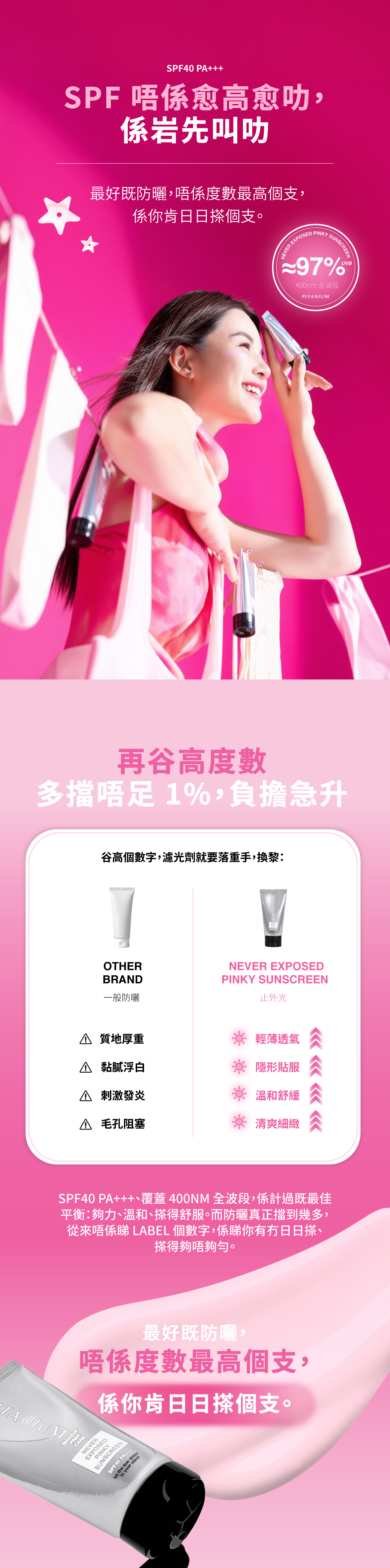 Pitanium 止外光 SPF40 PA++