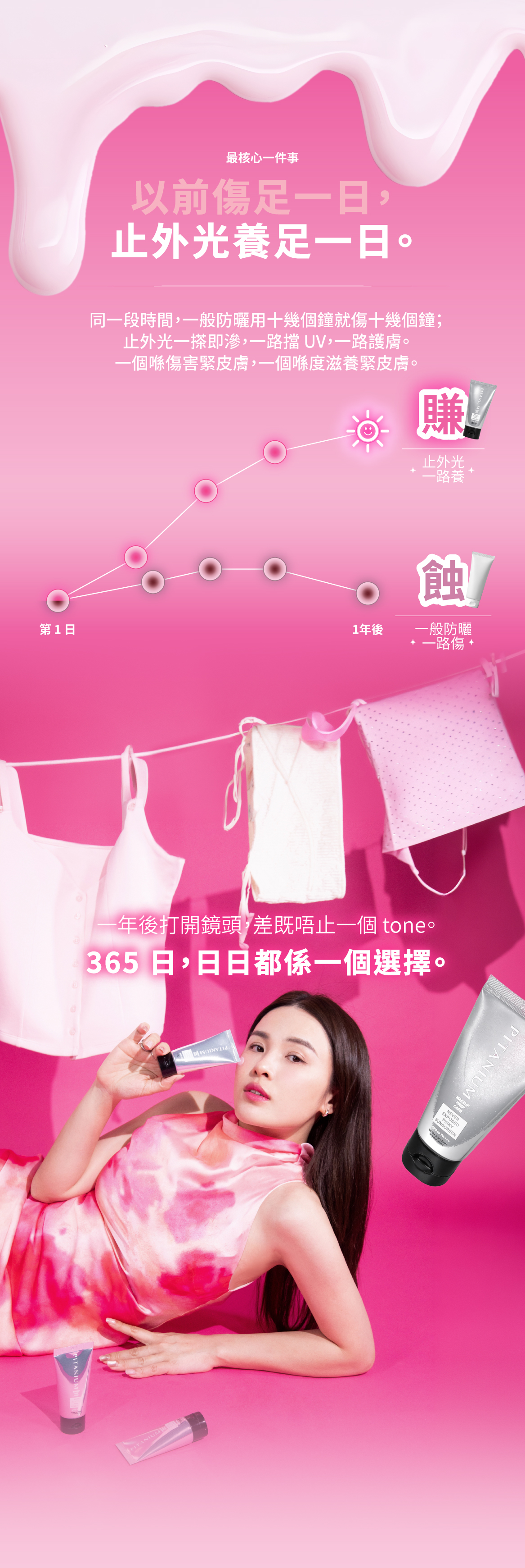 Pitanium 止外光 · 唔蝕